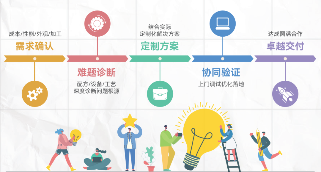 微信图片_20250528092403.png